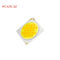 Chip di Dimmable LED